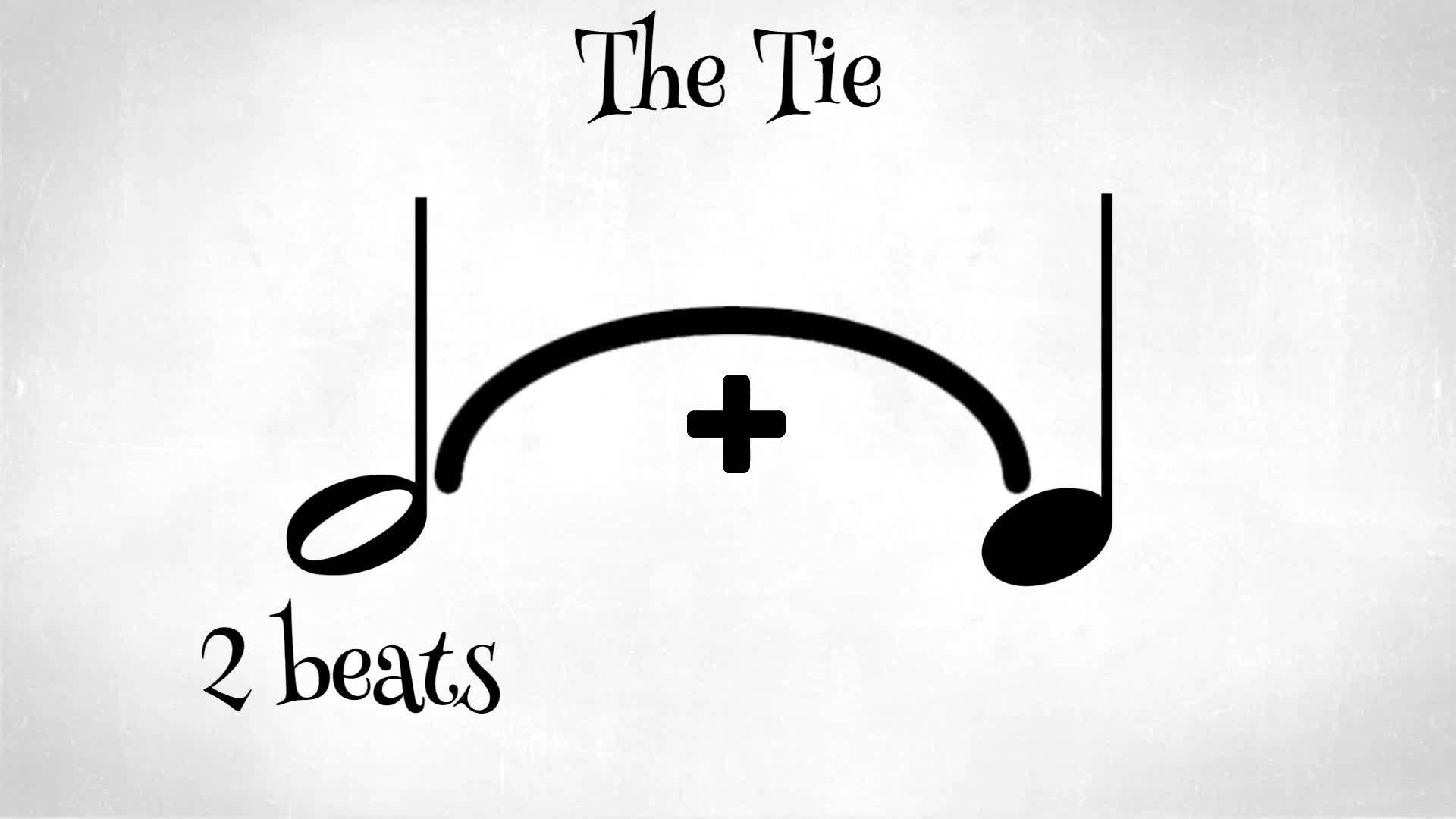 Music Theory for Beginners The Tie